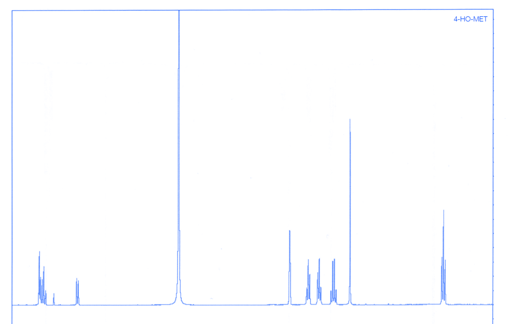 4-HO-MET-test results