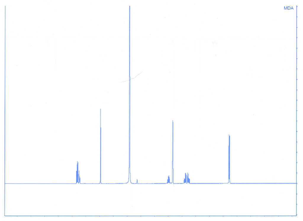 MDA test